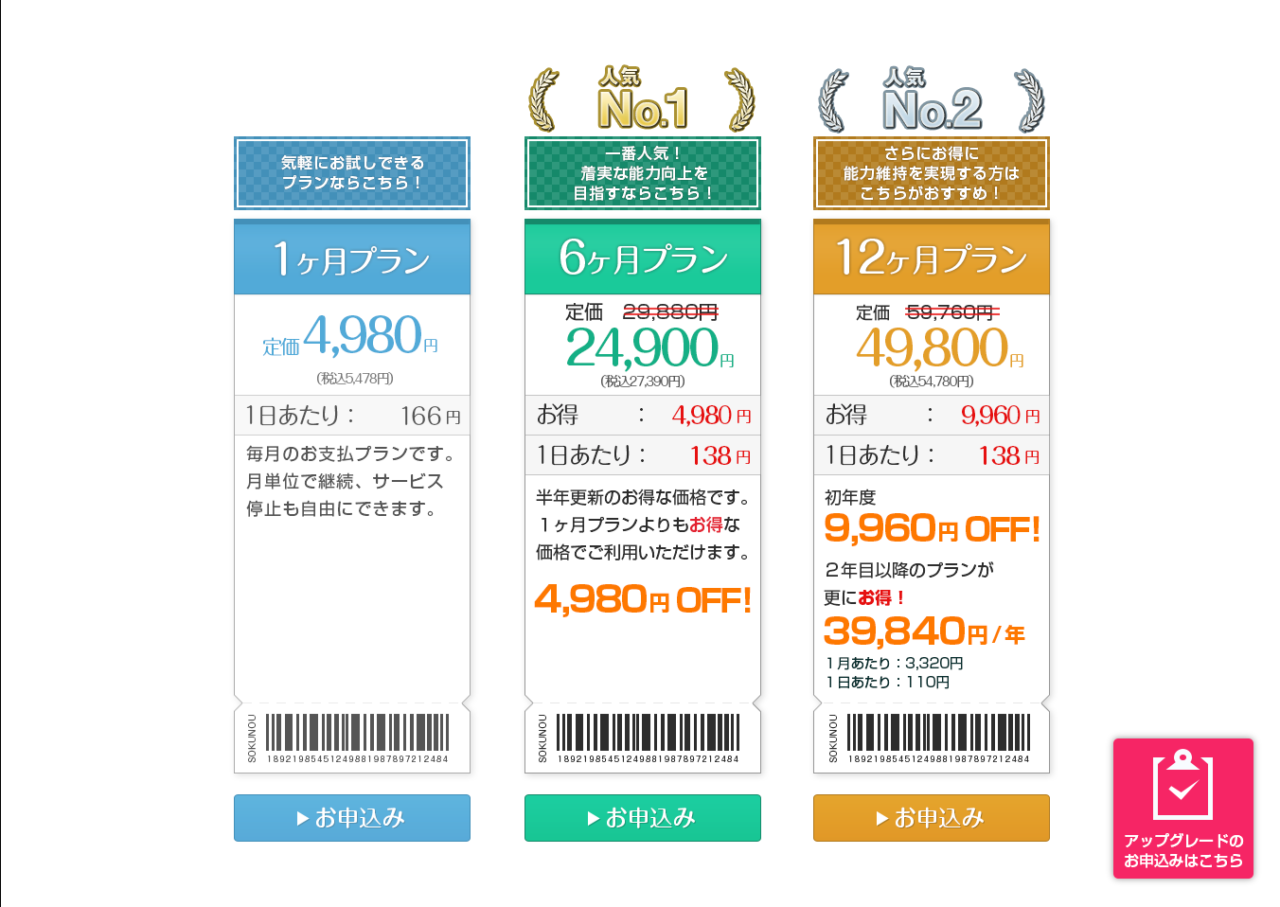 ソクノー速読　セットプランの料金