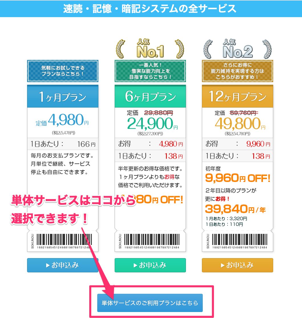 ソクノー速読（単体サービス）